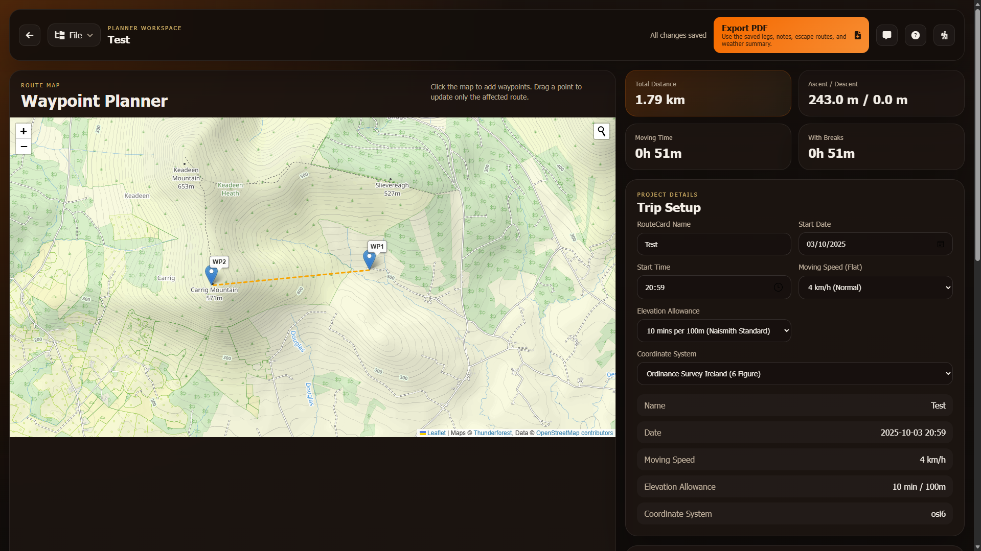routecard off-trail waypoint